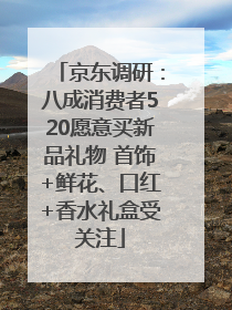 京东调研：八成消费者520愿意买新品礼物 首饰+鲜花、口红+香水礼盒受关注